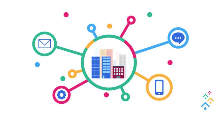 centralized adalah